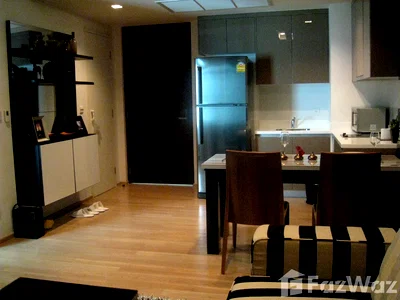 Condos for sale : Siri At Sukhumvit 6578731