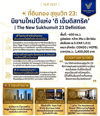 ที่ดิน วิทยาลัยเสนาธิการทหาร : ขายที่ดินสุขุมวิท 23 ขนาด 650 ตร.ว. ทำเลอโศก–พร้อมพงษ์ เหมาะพัฒนา Luxury Condo