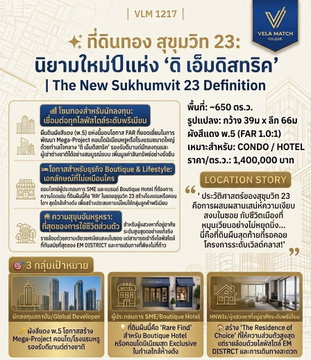 ขายที่ดินสุขุมวิท 23 ขนาด 650 ตร.ว. ทำเลอโศก–พร้อมพงษ์ เหมาะพัฒนา Luxury Condo