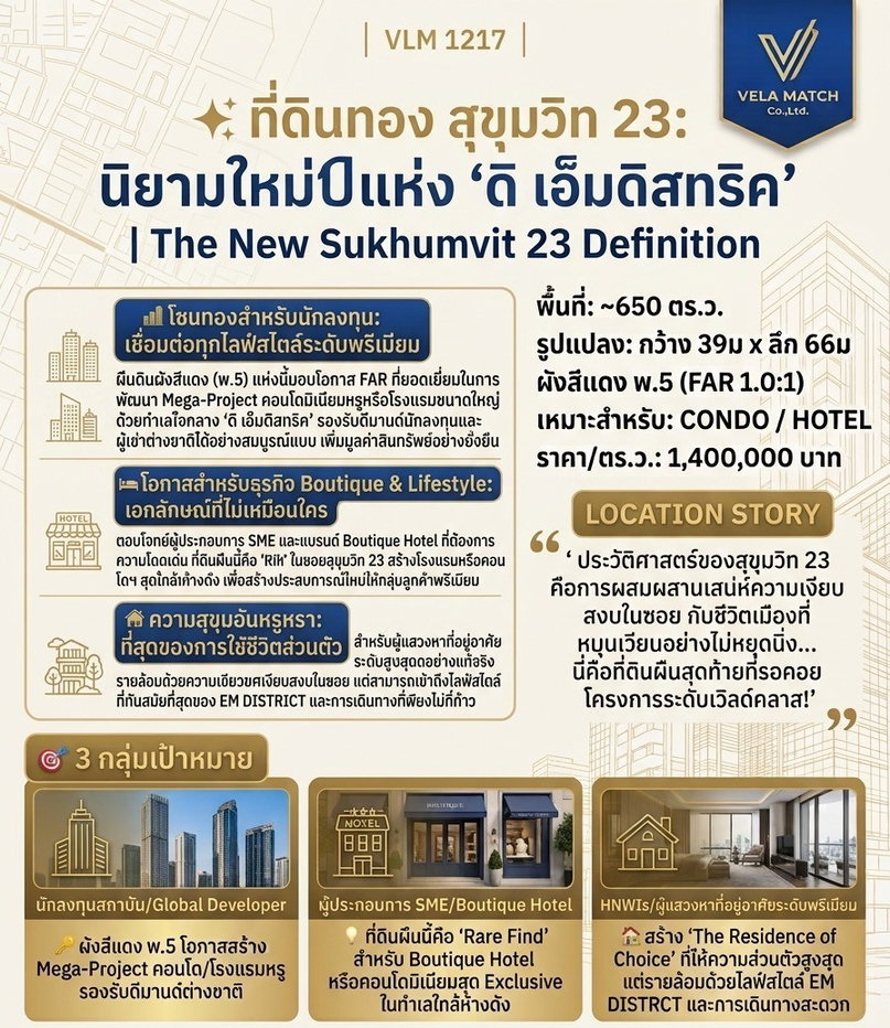 รูป ขายที่ดินสุขุมวิท 23 ขนาด 650 ตร.ว. ทำเลอโศก–พร้อมพงษ์ เหมาะพัฒนา Luxury Condo - รูปที่ 1/1