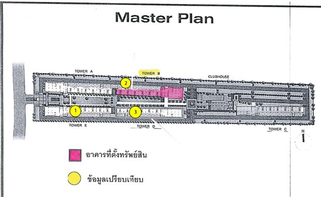 picture CONDO 29.99 Sq.m. Bang Bo Samut Prakarn for 1.3M - 7/7