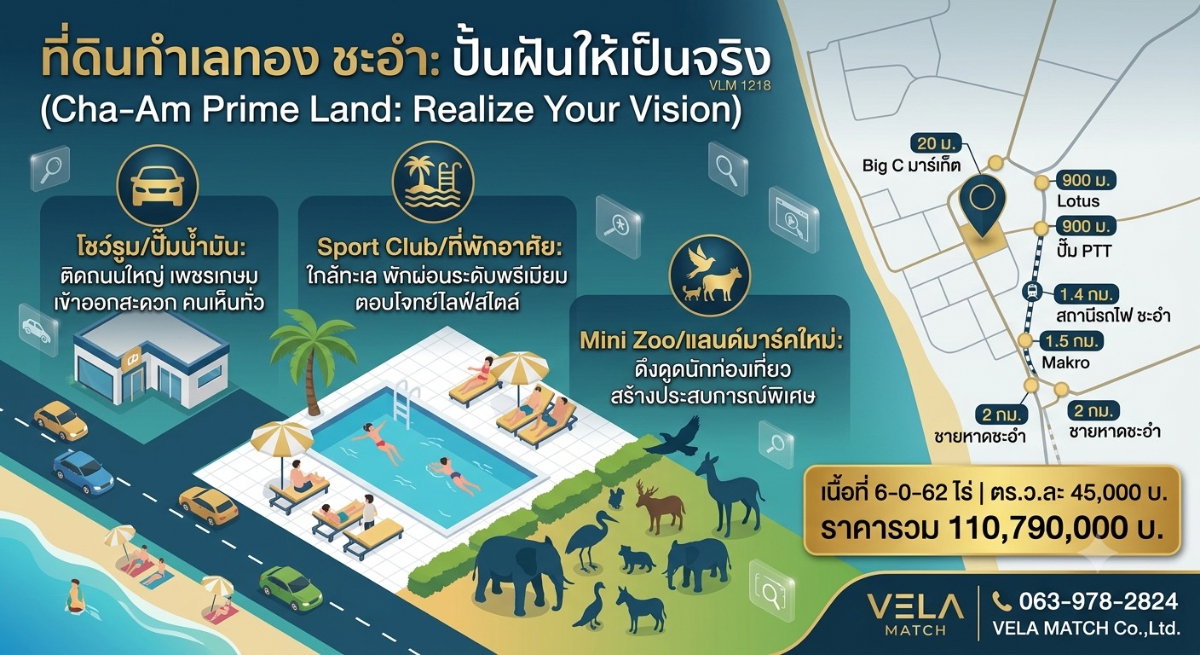 รูป ขายที่ดิน ติดถนนเพชรเกษม ชะอำ ทำเลศักยภาพ ใกล้ชายหาด รองรับการพัฒนาโครงการเชิงพาณิชย์ - รูปที่ 1/1
