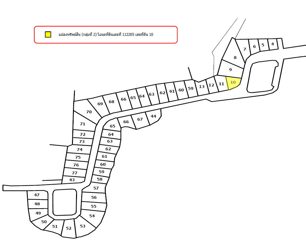 picture LAND 330 Sq.w. Muang Nakhon Pathom Nakhon Pathom for 2.3M - 7/8