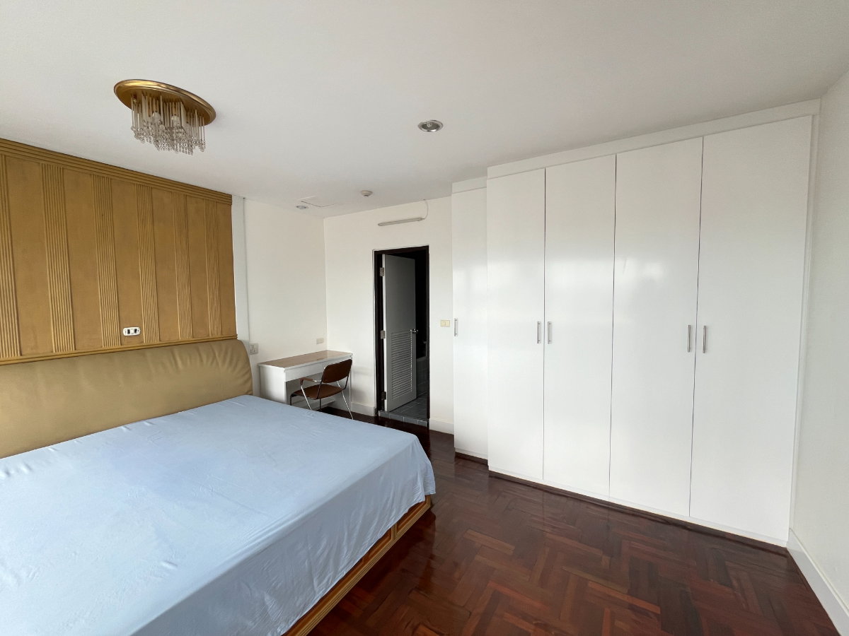 picture For Rent Saichol Mansionㅤㅤㅤㅤㅤ ㅤㅤ - 11/37