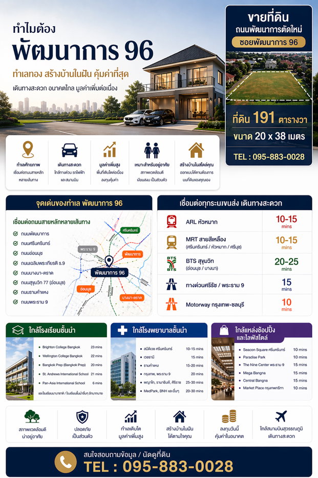 รูป ขายที่ดิน ถนนพัฒนาการ96 191ตรว - รูปที่ 10/10