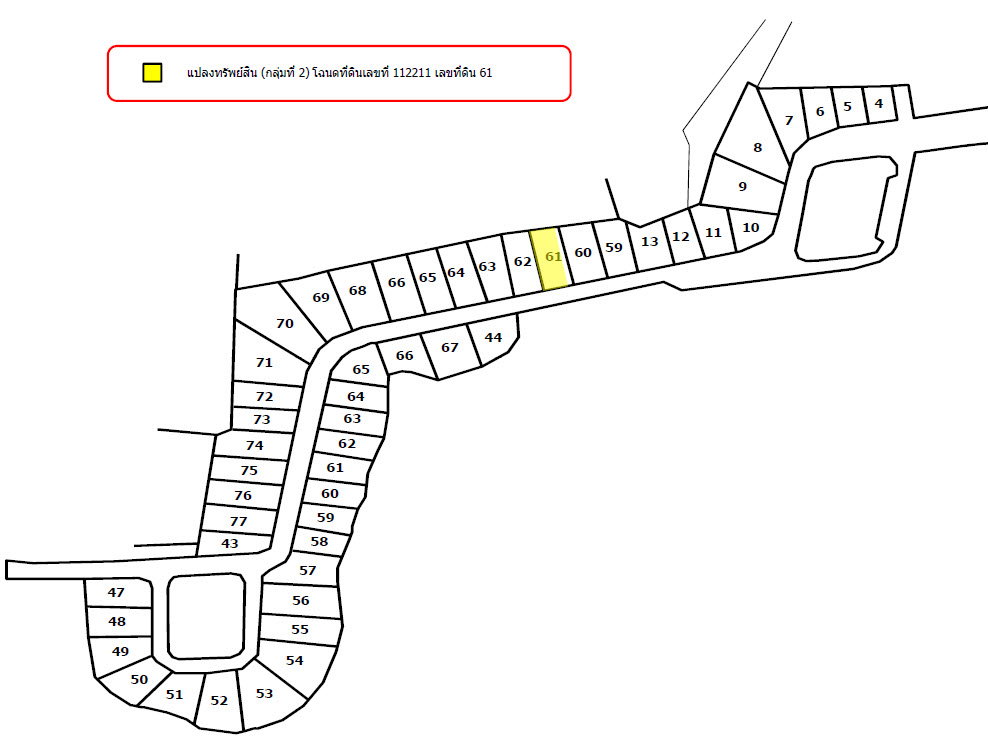 picture LAND 381.8 Sq.w. Muang Nakhon Pathom Nakhon Pathom for 2.6M - 6/7