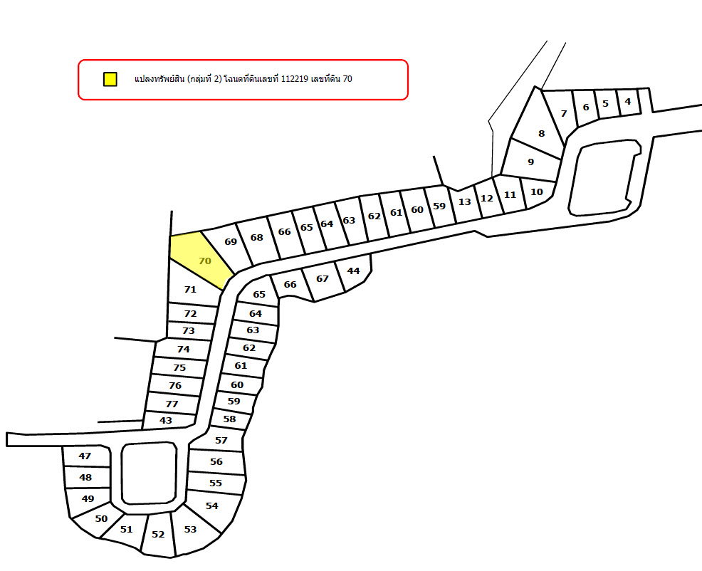 picture LAND 844.8 Sq.w. Muang Nakhon Pathom Nakhon Pathom for 5.9M - 7/8