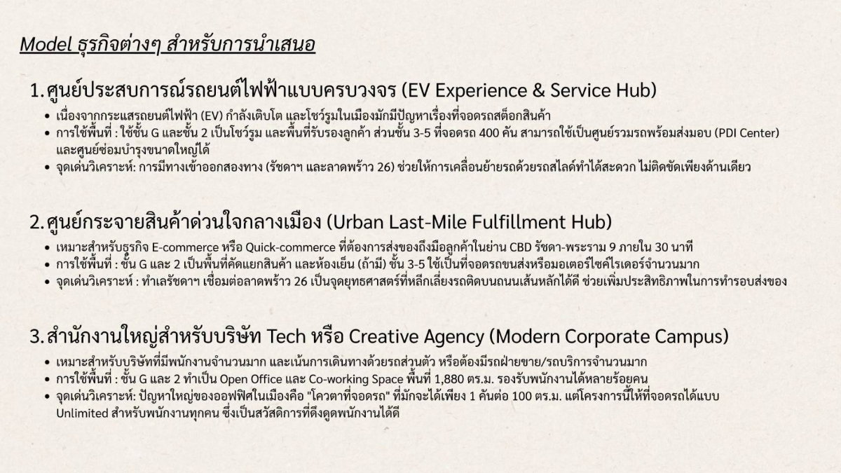 รูป ให้เช่าอาคารสำนักงาน รัชดาลาดพร้าวพื้นที่ใช้สอย 2,000 ตารางเมตรที่จอดรถกว่า 400 คัน ค่าเช่า 800,000 บาท/เดือน - รูปที่ 16/20