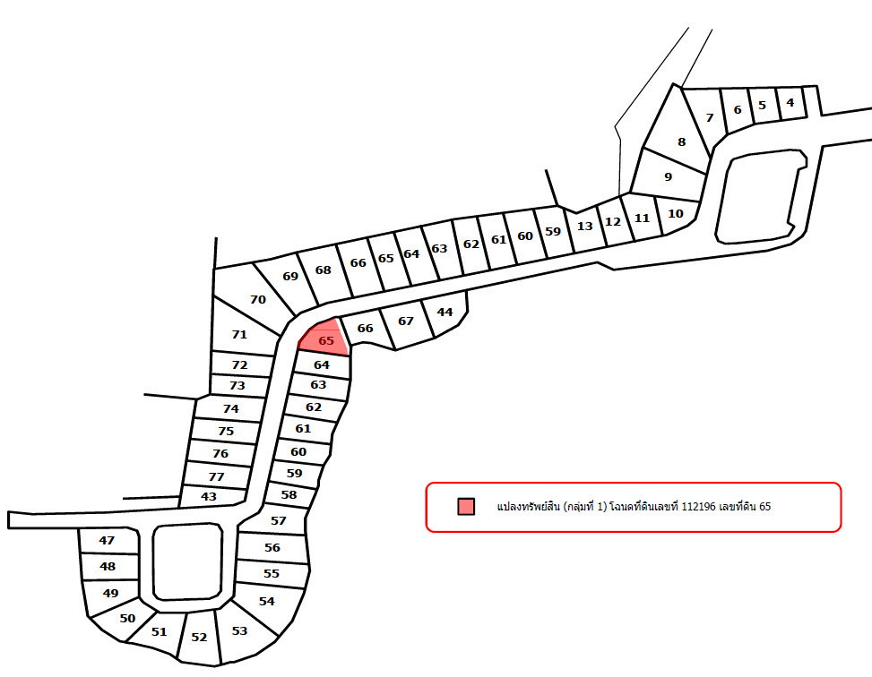 picture LAND 324.4 Sq.w. Muang Nakhon Pathom Nakhon Pathom for 2.4M - 7/8