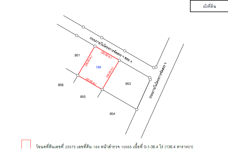 picture HOME 136.4 Sq.w. Bang Bo Samut Prakarn for 4.8M - 3/4