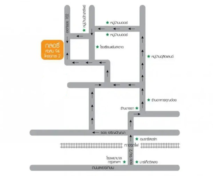 picture TOWN HOUSE 32 Sq.w. Hua Hin Prachaubkirikhan for 1.8M - 3/3