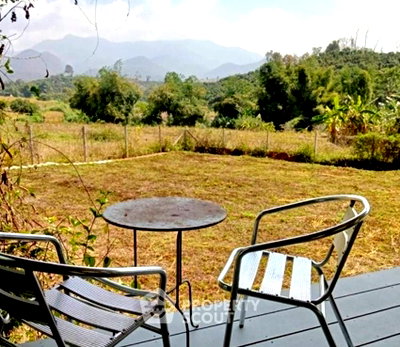 Land for sale Chiang Dao : Land For Sale In Mae Na, Chiang Dao, Chiang Mai (ID 3087019)