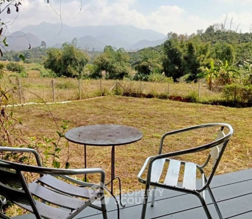 picture Land For Sale In Mae Na, Chiang Dao, Chiang Mai (ID 3087019) - 1/5
