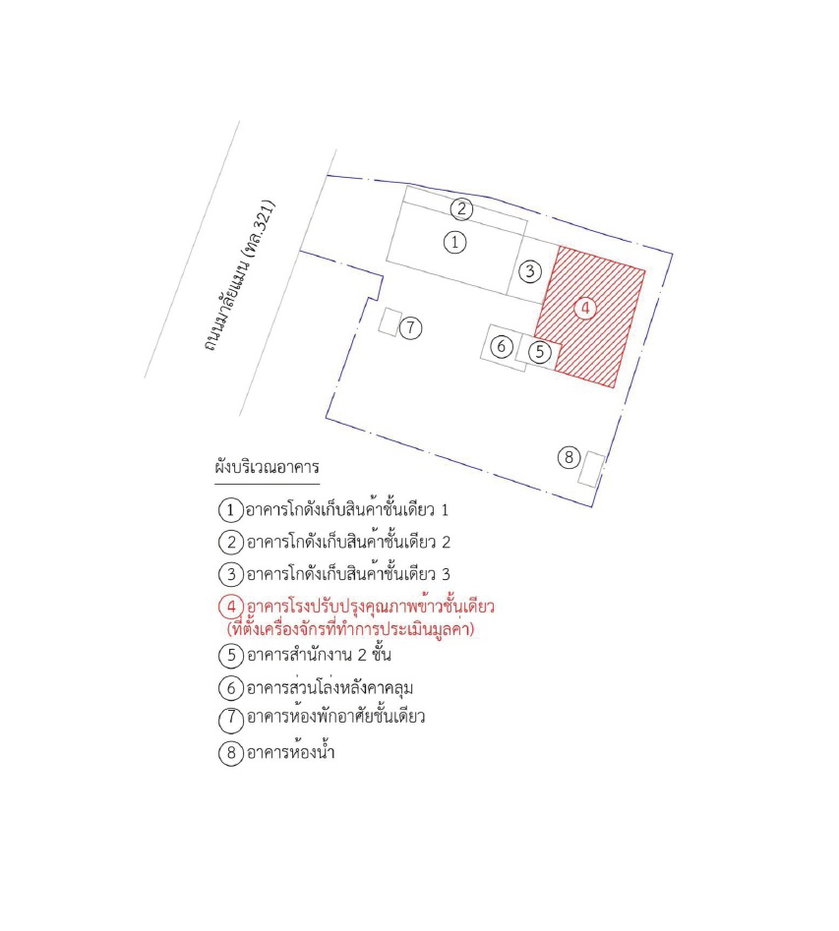 picture FACTORY 4889 Sq.w. Muang Suphanburi Suphanburi for 39.7M - 10/10
