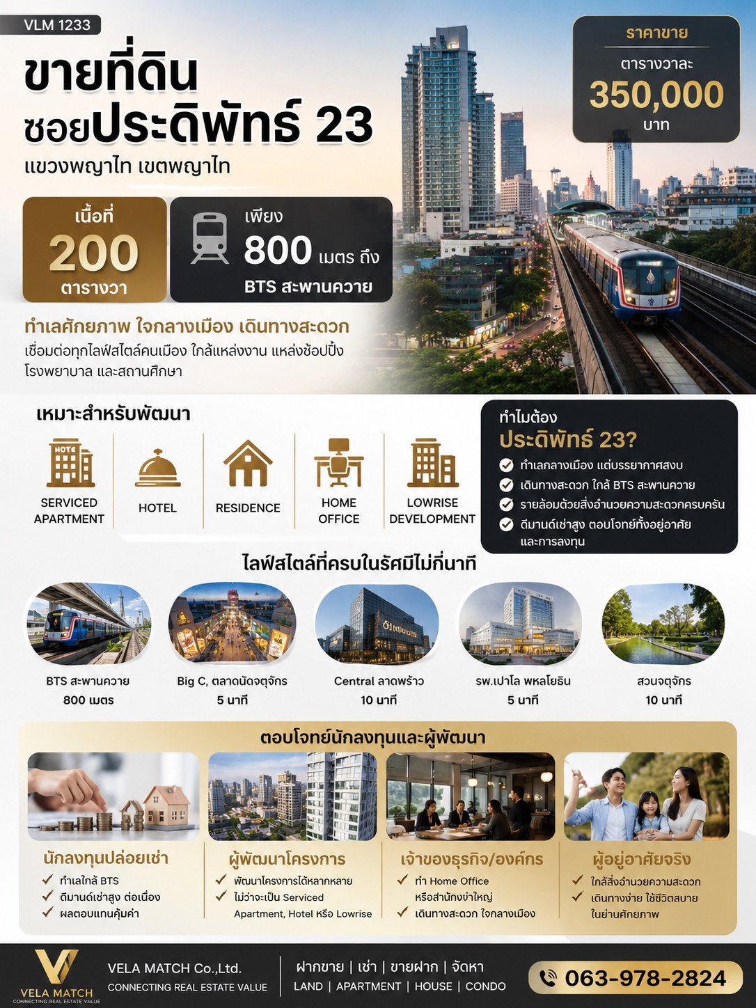 ขายที่ดิน ซอยประดิพัทธ์ 23 | 200 ตร.ว. ใกล้ BTS สะพานควาย เพียง 800 เมตร ทำเลศักยภาพสำหรับการลงทุนใจกลางพญาไท