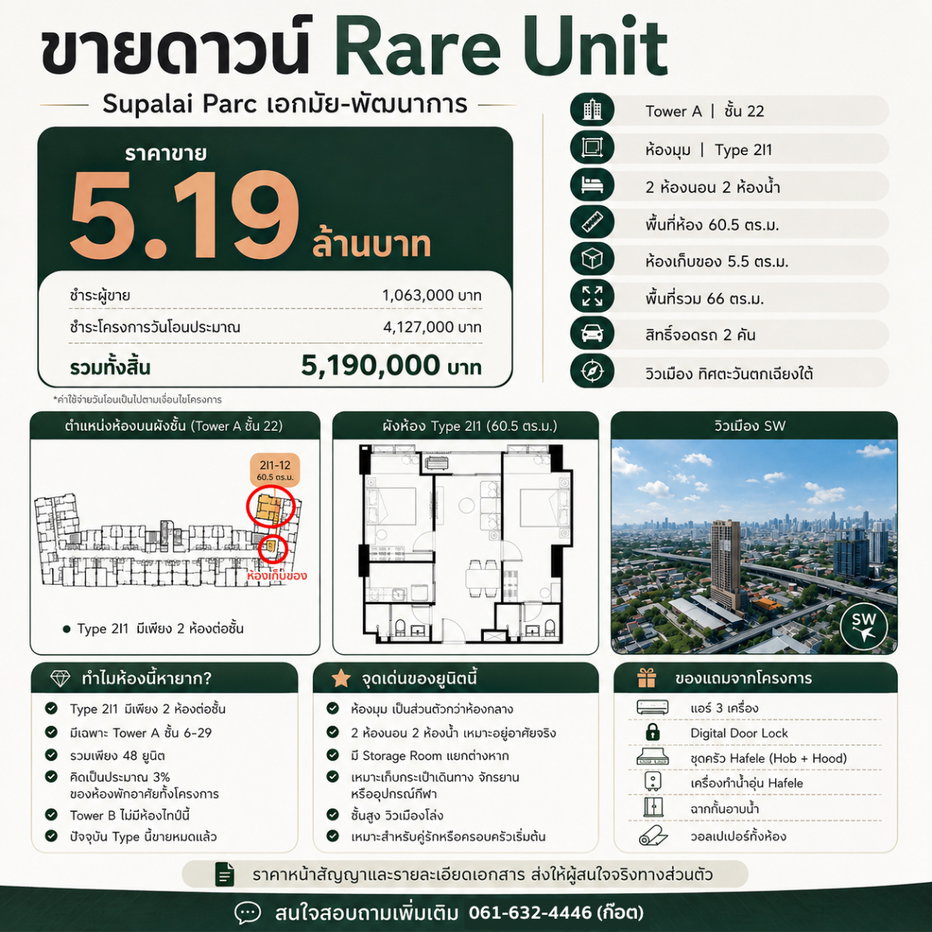 รูป Rare Unit ขายดาวน์ Supalai Parc เอกมัย-พัฒนาการ | ห้องมุม 2 ห้องนอน 2 ห้องน้ำ 60.5 ตร.ม. ชั้น 22 วิวเมือง + Storage 5.5 ตร.ม. จอดรถ 2 คัน - รูปที่ 1/10