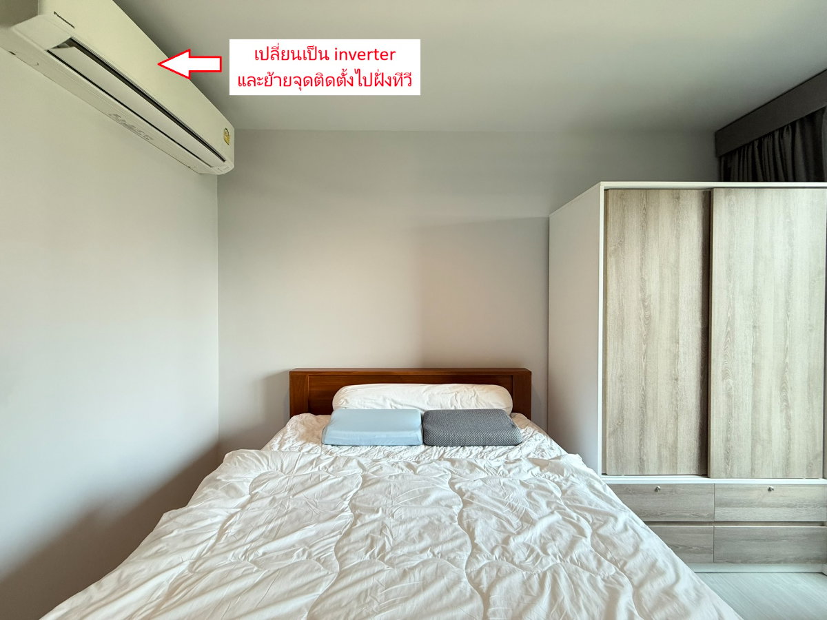 รูป 🏢 [ขาย] Life Asoke-Rama 9 (ตึก A ชั้น 8) 27.95 ตร.ม. ทิศใต้ วิวไม่บัง - รูปที่ 2/11