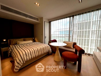 Condos for rent Big C Extra Rama 4 : Pet-Friendly 1-BR Condo At SCOPE Promsri,  BTS Phrom Phong (ID 3100679)