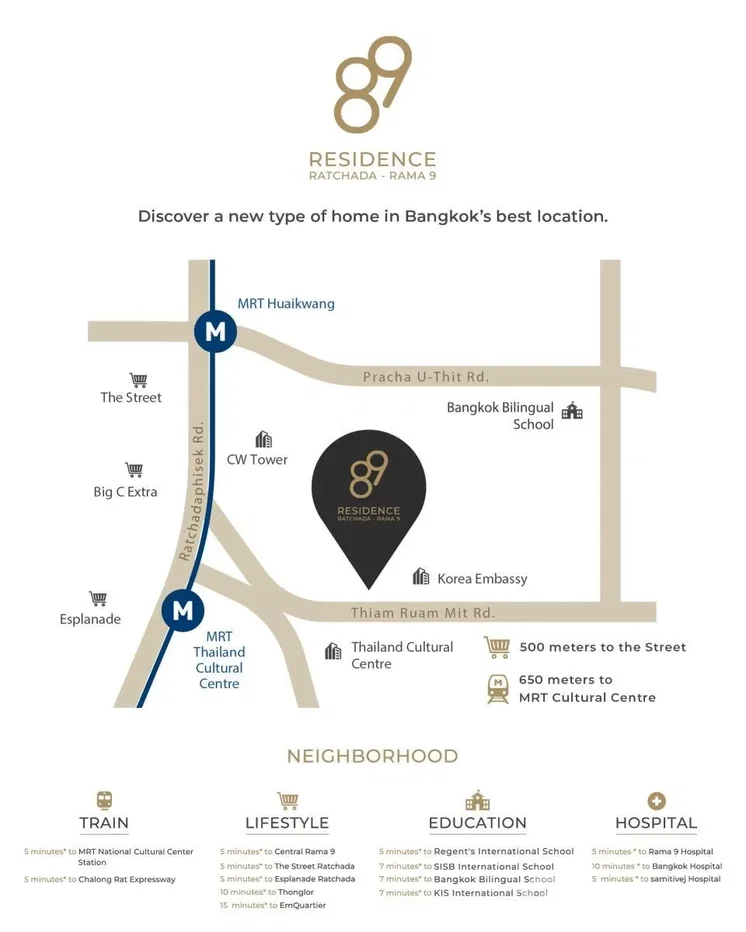 รูป บ้านเดี่ยวให้เช่า 5 ห้องนอน ในโครงการ 89 เรสซิเดนซ์ รัชดา - พระราม 9 6597633 - รูปที่ 6/30