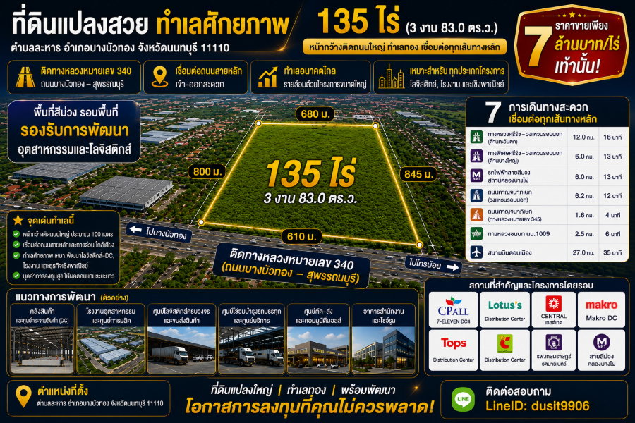 รูป ขายด่วนที่ดินทำเลทอง ศักยภาพสูง ติดถนนเส้นหลัก บางบัวทอง นนทบุรี - รูปที่ 1/18