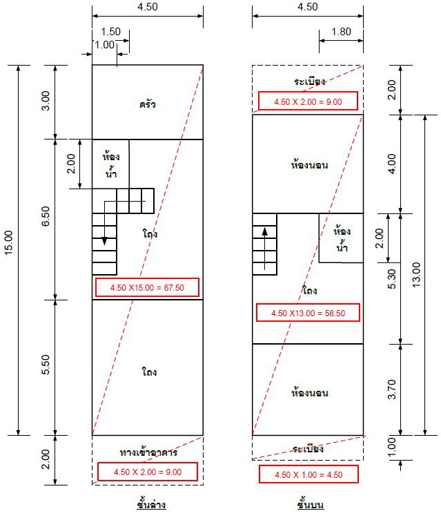 picture SHOP HOUSE 20.2 Sq.w. Hat Yai Songkhla for 2.2M - 8/10
