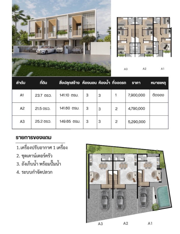 รูป The Patcha นาบอน–ฉลอง โครงการทาวน์โฮม2ชั้นสร้างใหม่สไตล์โมเดิร์น บนทำเลศักยภาพของโซนฉลอง เพียง 5 นาทีจากโรบินสัน ฉลอง - รูปที่ 20/22
