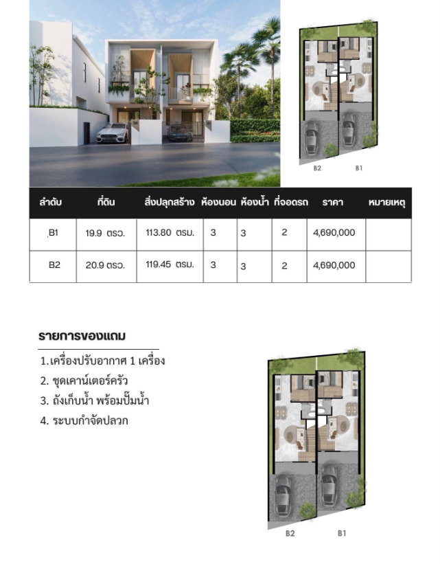 รูป The Patcha นาบอน–ฉลอง โครงการทาวน์โฮม2ชั้นสร้างใหม่สไตล์โมเดิร์น บนทำเลศักยภาพของโซนฉลอง เพียง 5 นาทีจากโรบินสัน ฉลอง - รูปที่ 21/22