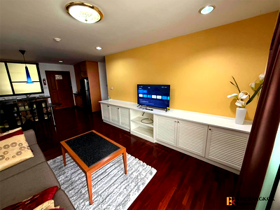 Condos for rent : Baan Chan Condominium High-potential Location, Not as Expensive as You Think