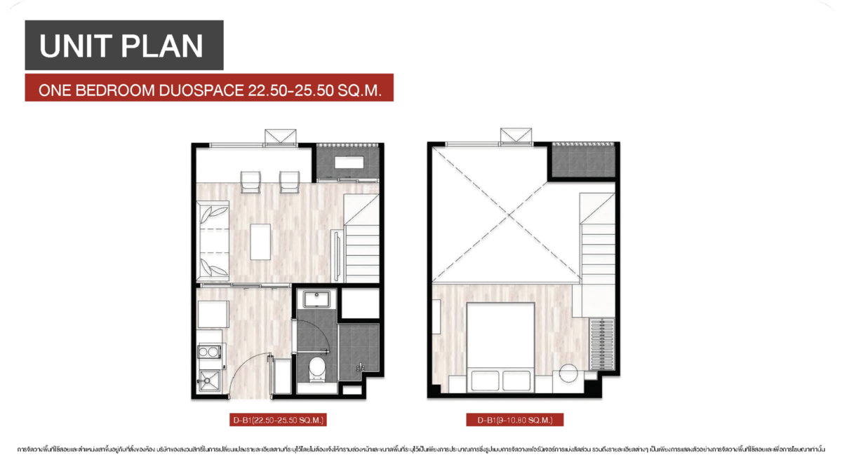 picture [🔥Room for rent by owner] High‑floor Duplex • Brand‑new Unit • Fully Furnished - 2/25