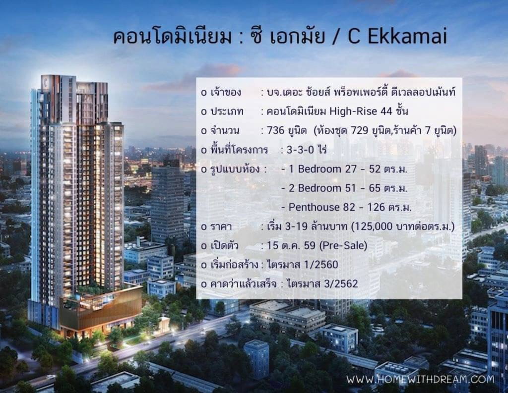 รูป *** ขายคอนโด : ซี เอกมัย 1 ห้องนอน ห้องสวย เฟอร์ครบบิวท์อินจัดเต็ม วิวสระ/ถนนเอกมัย ราคาพิเศษ 3.99 บาทเท่านั้น🔥🔥🔥 (C Ekkamai) *** - รูปที่ 7/7