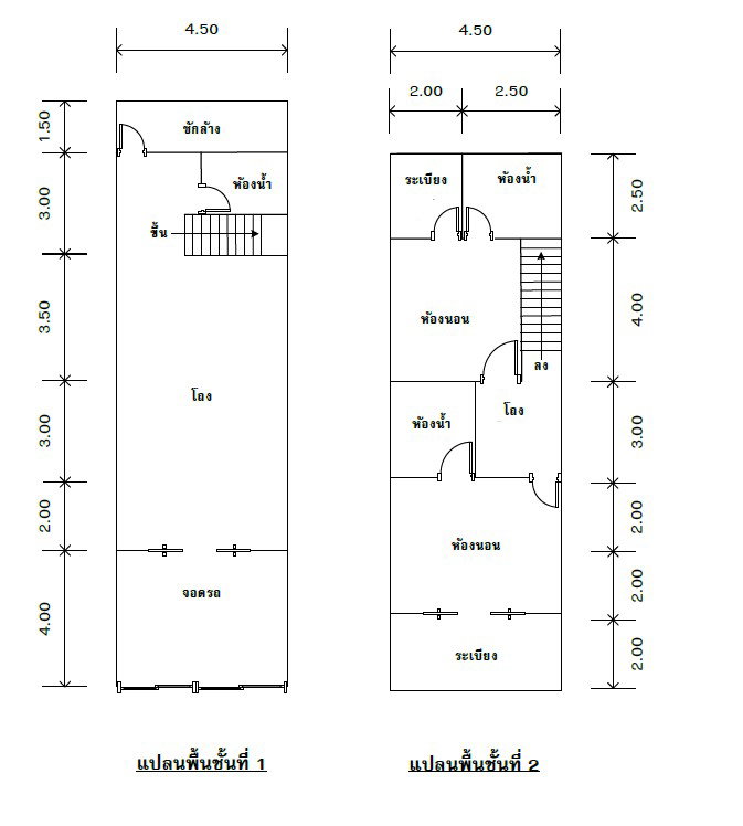 รูป ทาวน์เฮ้าส์ 22.6 ตร.วา อำเภอหาดใหญ่ จังหวัดสงขลา 1.7M - รูปที่ 9/12