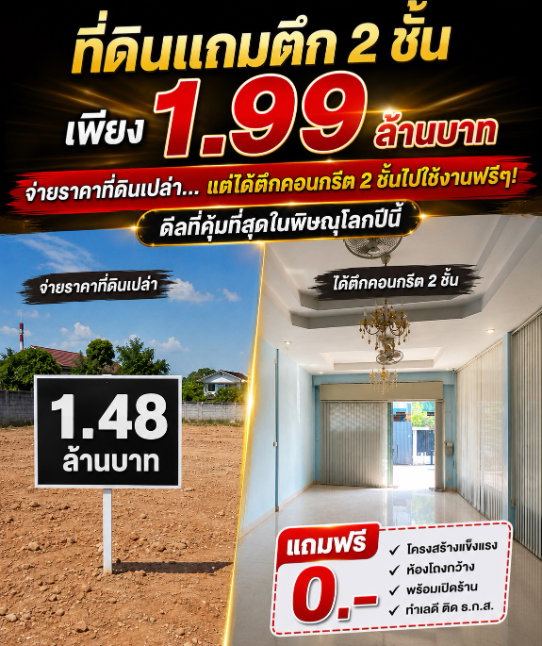 รูป 🚨 ด่วน! ดีลนี้มีแต่กำไร 💥 ตึกแถว 2 ชั้นกลางเมืองพิษณุโลก ลดราคาต่ำกว่าตลาดเกือบ 1 ล้านบาท - รูปที่ 16/17
