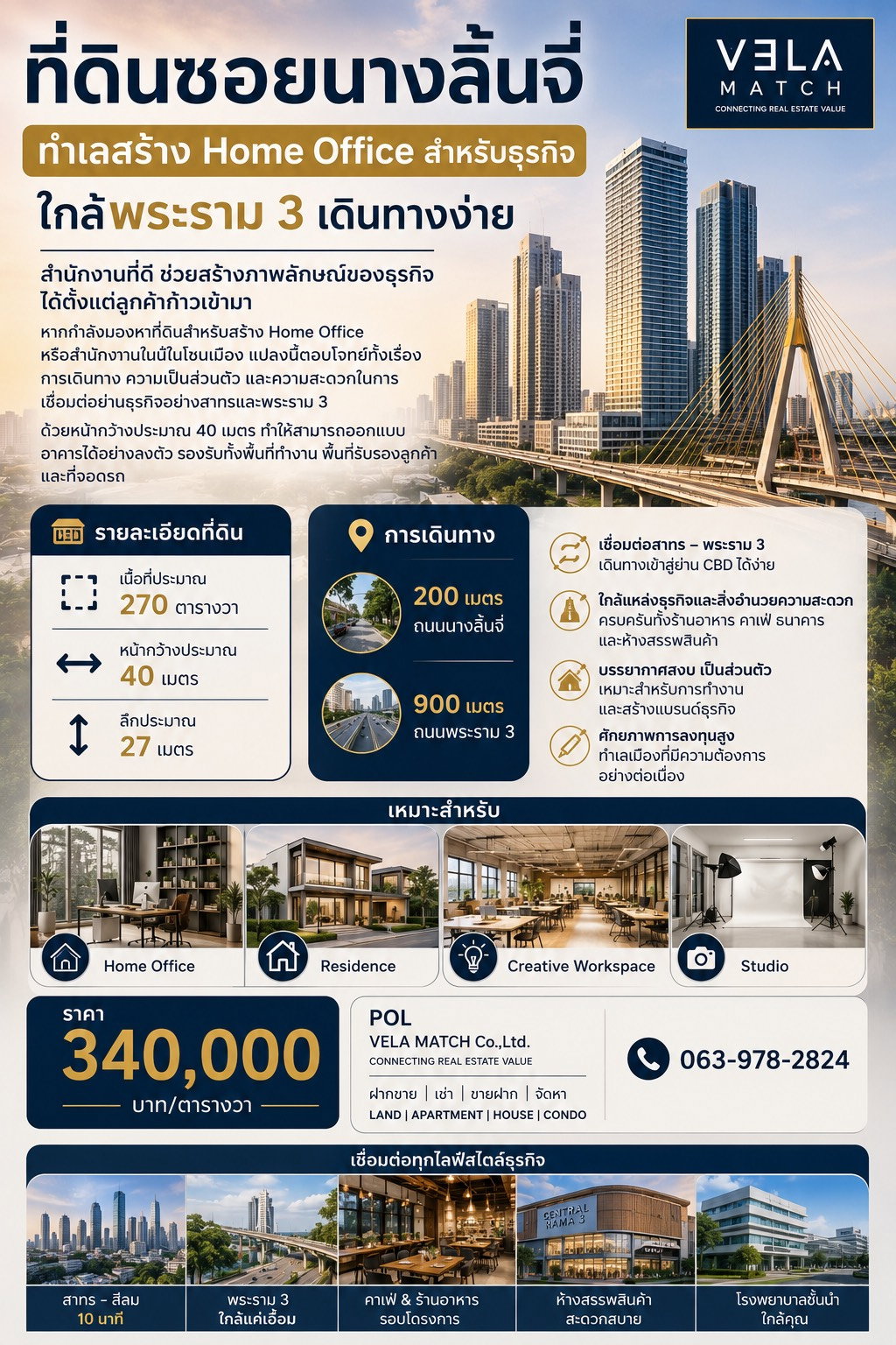 ที่ดินซอยนางลิ้นจี่ ทำเลสร้าง Home Office สำหรับธุรกิจ ใกล้พระราม 3 เดินทางง่าย เนื้อที่ 270 ตารางวา