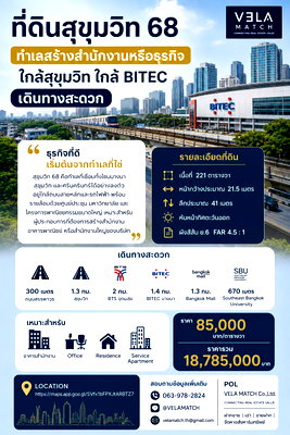 ที่ดิน ไบเทค บางนา : ที่ดินสุขุมวิท 68 ทำเลสร้างสำนักงานหรือธุรกิจ ใกล้สุขุมวิท ใกล้ BITEC เดินทางสะดวก เนื้อที่ 221 ตารางวา