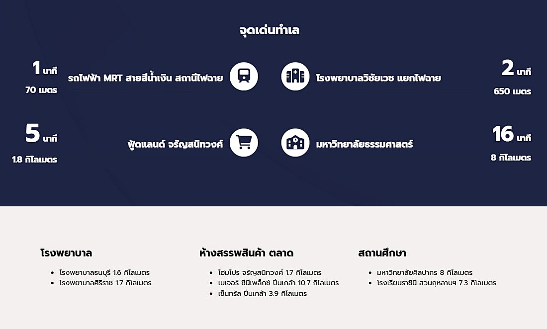 รูป Call : 096-559-2695 ขายดาวน์ราคาเปิดตัว 3 ปีที่แล้ว Brand New Condo So Origin Siriraj ห้อง Simplex 35.33 ตรม 1 นอน ชั้น15 ทิศตะวันออก Rare Item Room - รูปที่ 6/13