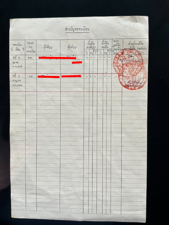 รูป ขายที่ดิน 100 ตารางวา  ถมแล้วเต็มพื้นที่ มีโฉนดครุฑแดง ถนนสาธารณประโยชน์ ตำบลพรหมณี - รูปที่ 27/29