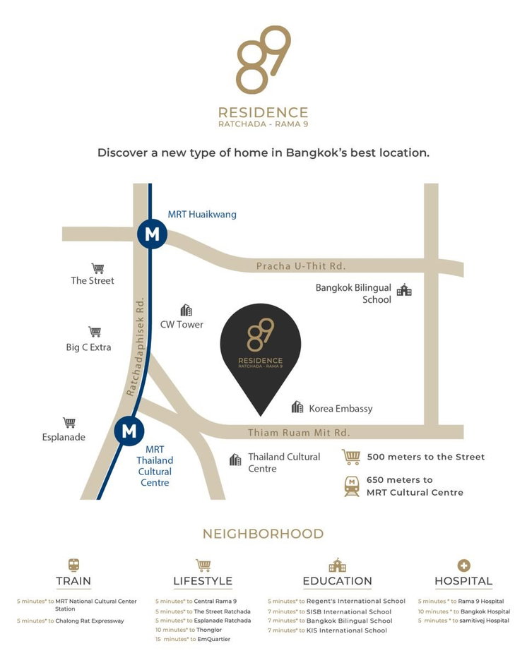 รูป ให้เช่า ✨ 89 Residence Ratchada-Rama 9 ✨ 5 ห้องนอน 5 ห้องน้ำ เดินทางสะดวก ใกล้ MRT ศูนย์วัฒนธรรม - รูปที่ 10/10