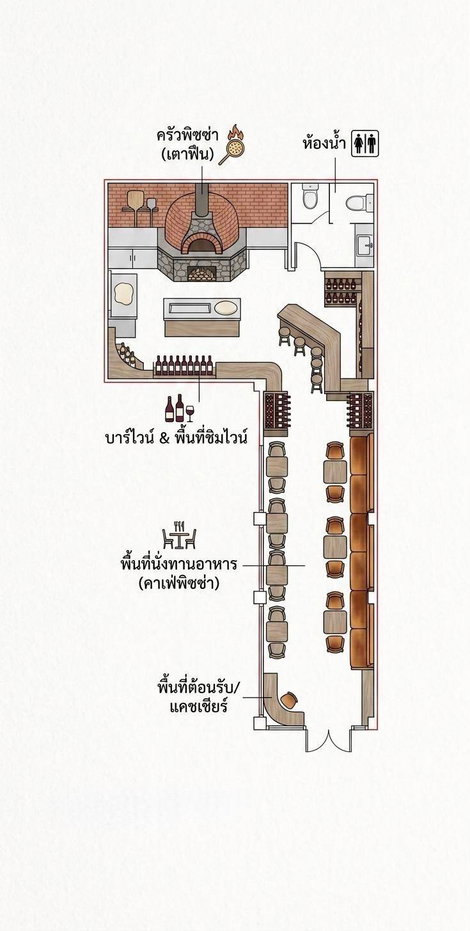 รูป ชั้น1 เหมาะทำออฟฟิศ ร้านค้า ใกล้รถไฟฟ้า เพลินจิต 700 เมตร เช่าตึกแถว 2คูหา ถนน วิทยุ ติด All Seasons Place - รูปที่ 2/9