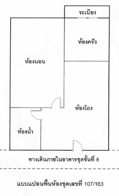 รูป 🔥 ขายคอนโด✅ ไอคอนโด งามวงศ์วาน (iCondo Ngamwongwan) MRT กระทรวงสาธารณสุข - รูปที่ 6/6