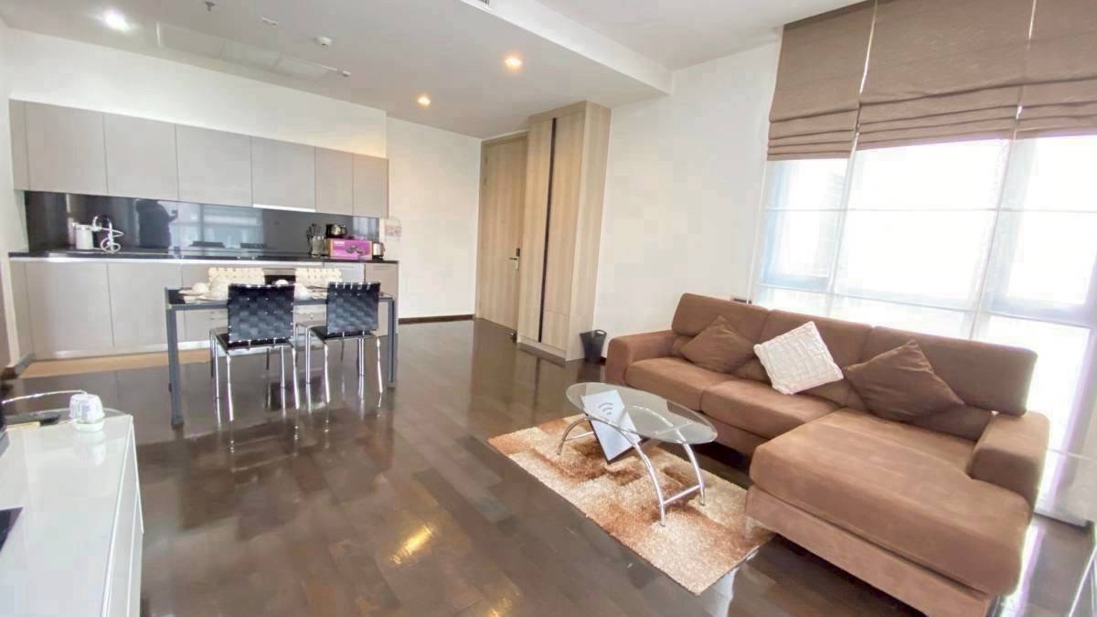picture 🏢 Condo for Rent: The XXXIX by Sansiri   Property Code | LNP-C14177  - 18/20