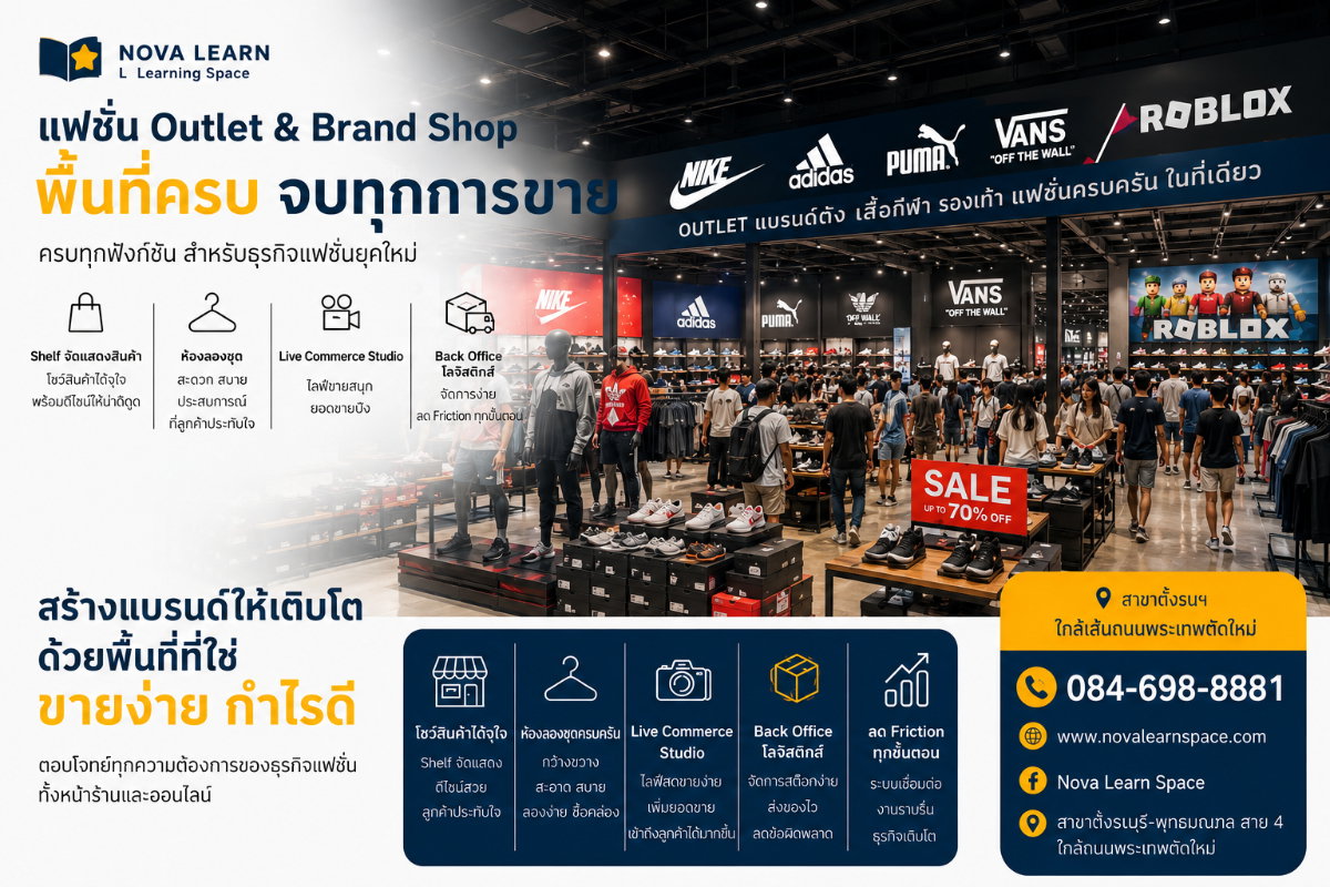 รูป อาคารพาณิชย์/สำนักงานออฟฟิต ติดถนน 12 เลน เหมาะทำการค้าขายเชิงพาณิชย์ต่างๆ โรงพยาบาลสัตว์,Healthcare,กวดวิชานานาชาติ,อุปกรณ์เครื่องมือช่างปลีก-ส่ง ฯลฯ - รูปที่ 36/40