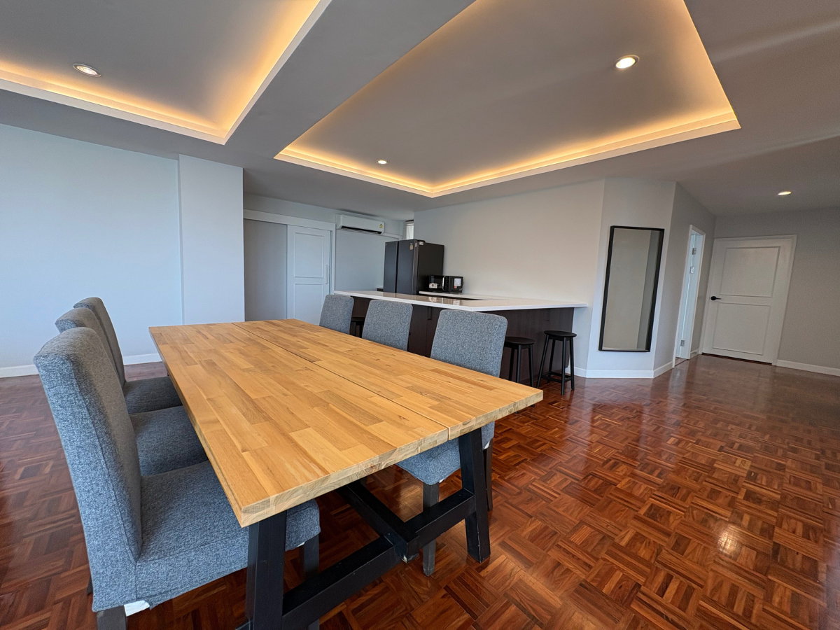 รูป Code: 26KJ3894  ให้เช่า Tongtip Mansion 🔥🔥 จองเดือนนี้รับส่วนลด1,000บาท 🔥🔥 @kjcondo (มี@ข้างหน้าด้วยนะคะ) - รูปที่ 20/21