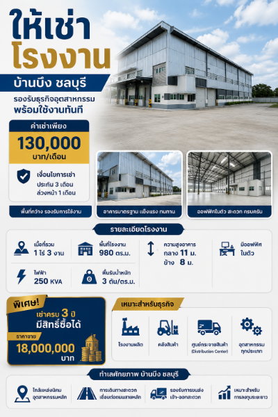 รูป ให้เช่าโรงงานพร้อมออฟฟิต 980 ตรม. บ้านบึง ชลบุรี - รูปที่ 1/9