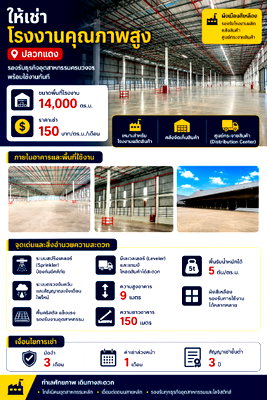 เช่าโรงงาน ปลวกแดง : ให้เช่าโรงงาน/คลังสินค้า 14,000 ตรม. ใกล้นิคม ปลวกแดง ระยอง