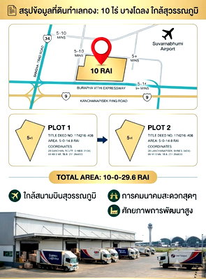 Land for sale Suwannaphum International Airport : Prime land for sale, 10 rai. **Bang Chalong Subdistrict, Bang Phli District, Samut Prakan Province (near Suvarnabhumi Airport)**