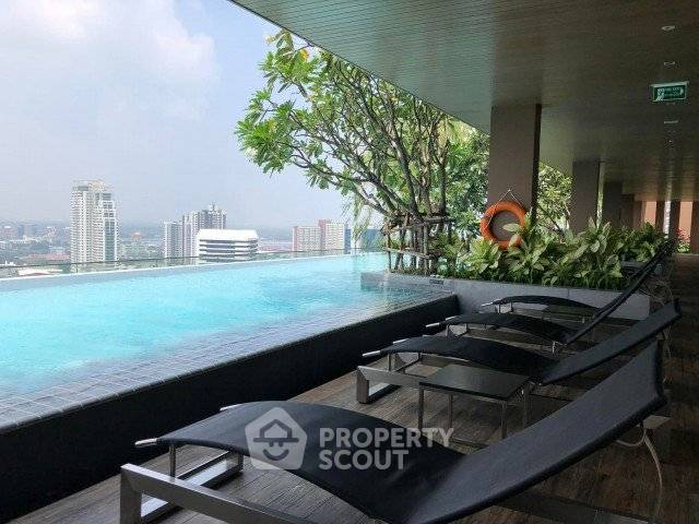 picture 2-BR Condo At The Lofts Ekkamai, 200m to BTS Ekkamai (ID 3129695) - 2/8