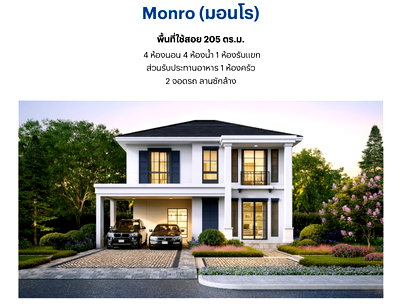 Houses for sale Don Mueang : SETTHASIRI DON MUEANG  Luxury house Don Mueang International Airport & Harrow International School Bangkok