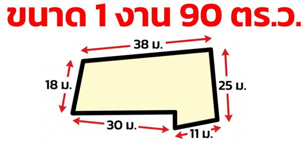 รูป ขายที่ดิน หลัง Fashion Island ขนาด 190 ตร.ว. เหมาะทำ คาเฟ่ Home Office บรรยากาศสุด Private - รูปที่ 4/4
