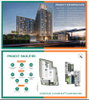 listing thumbnail image 8
