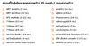 listing thumbnail image 38